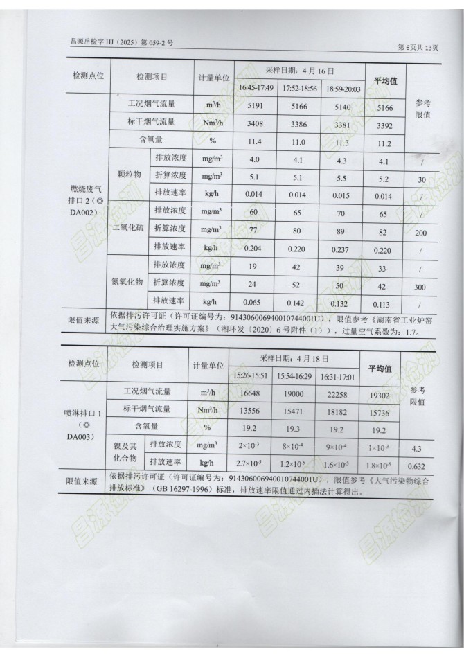 岳阳长旺化工有限公司,催化剂再生及技术咨询,岳阳化工产品