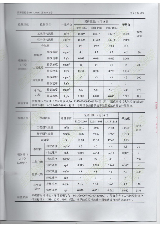 岳阳长旺化工有限公司,催化剂再生及技术咨询,岳阳化工产品