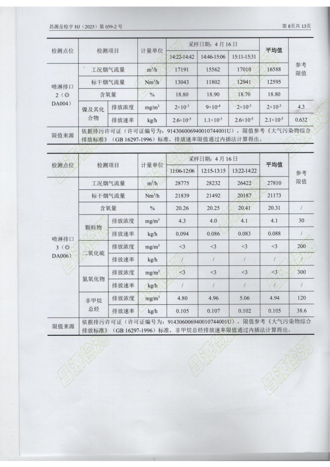 岳阳长旺化工有限公司,催化剂再生及技术咨询,岳阳化工产品