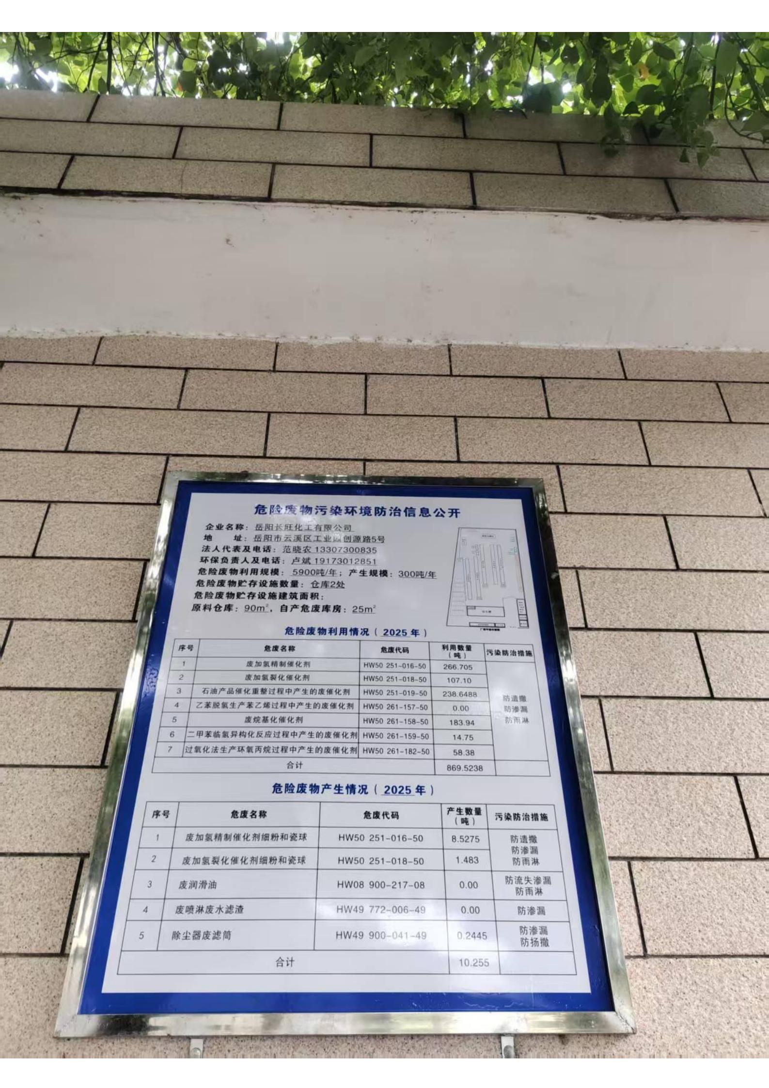 岳阳长旺化工有限公司,催化剂再生及技术咨询,岳阳化工产品