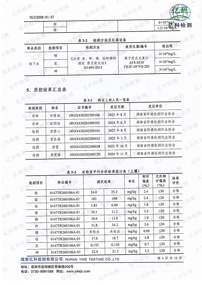 岳阳长旺化工有限公司,催化剂再生及技术咨询,岳阳化工产品