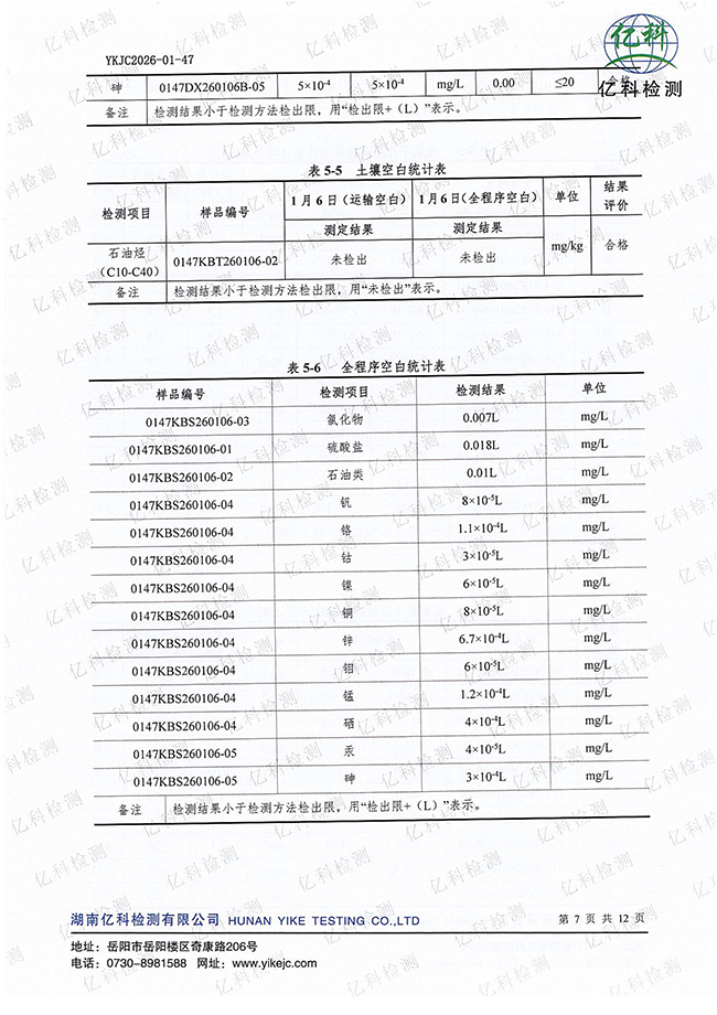 岳阳长旺化工有限公司,催化剂再生及技术咨询,岳阳化工产品