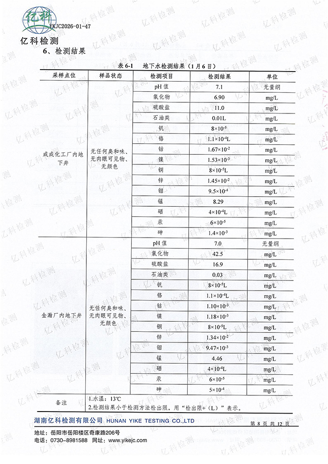 岳阳长旺化工有限公司,催化剂再生及技术咨询,岳阳化工产品