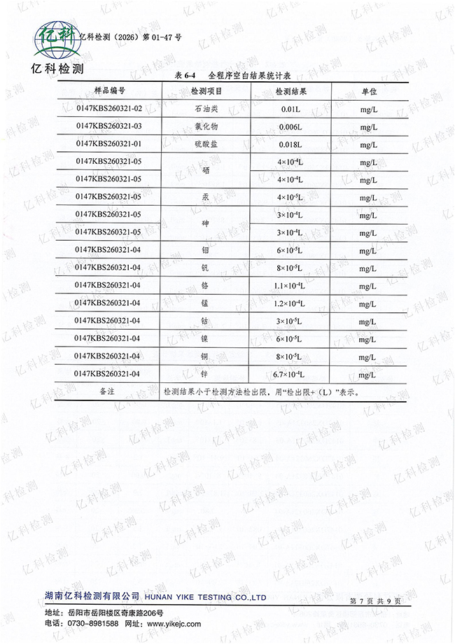 岳阳长旺化工有限公司,催化剂再生及技术咨询,岳阳化工产品