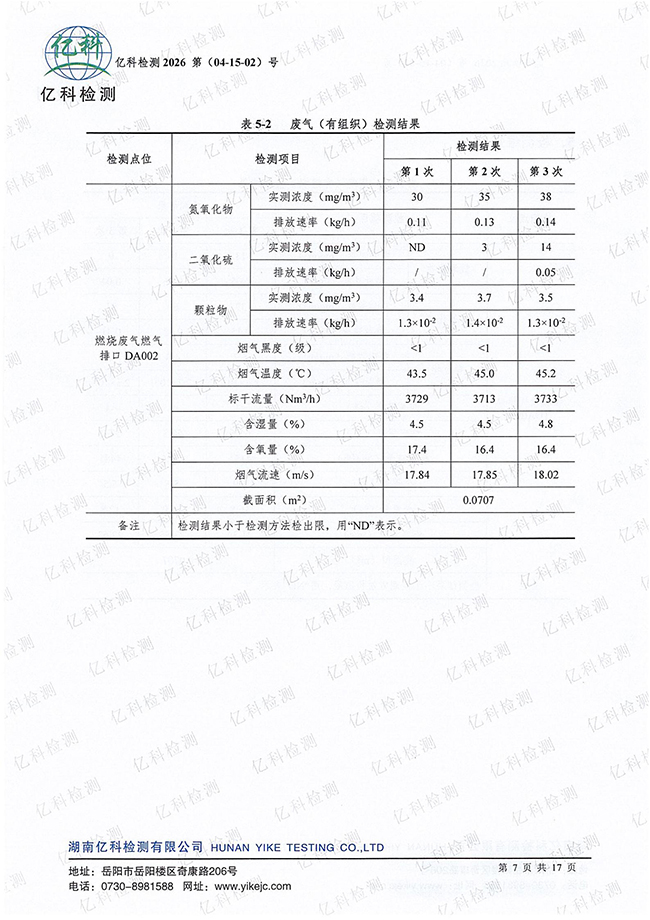 岳阳长旺化工有限公司,催化剂再生及技术咨询,岳阳化工产品