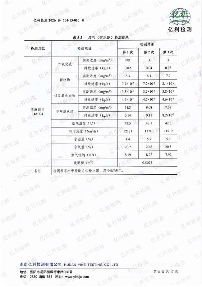 岳阳长旺化工有限公司,催化剂再生及技术咨询,岳阳化工产品