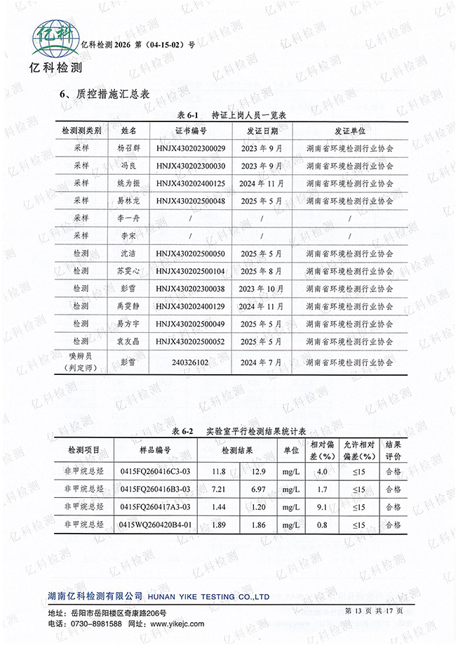 岳阳长旺化工有限公司,催化剂再生及技术咨询,岳阳化工产品