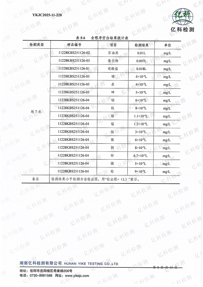 岳阳长旺化工有限公司,催化剂再生及技术咨询,岳阳化工产品