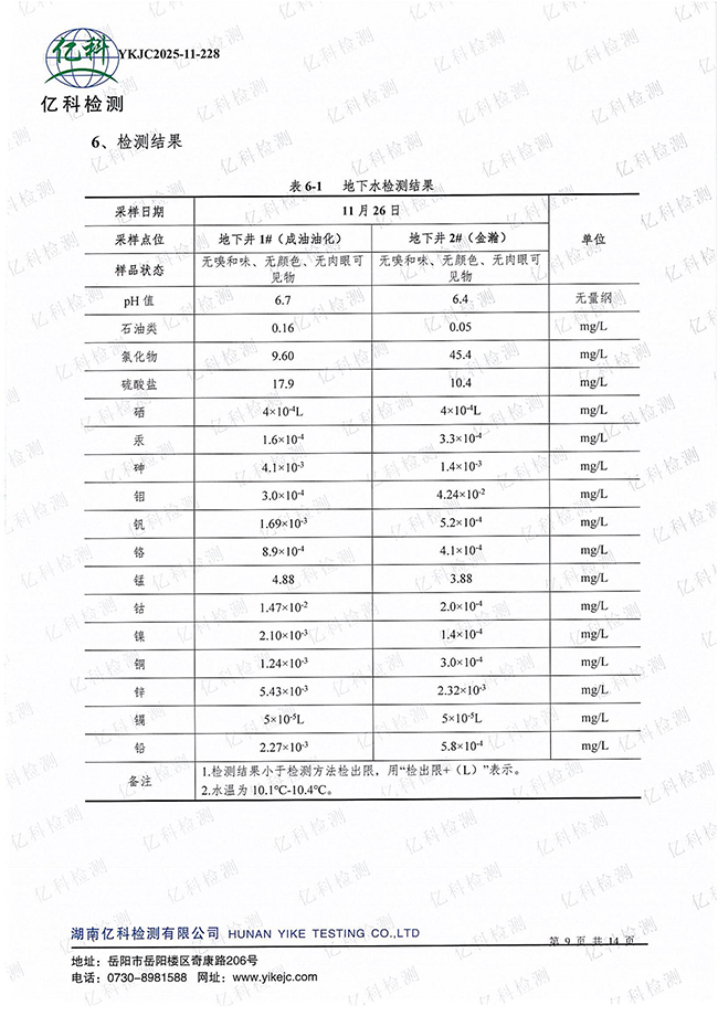 岳阳长旺化工有限公司,催化剂再生及技术咨询,岳阳化工产品