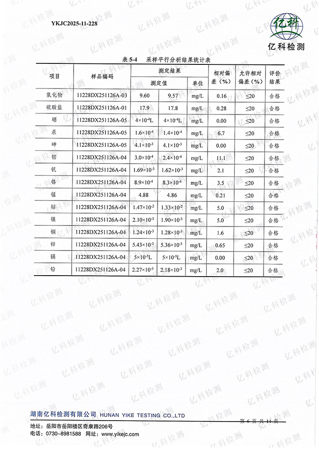 岳阳长旺化工有限公司,催化剂再生及技术咨询,岳阳化工产品