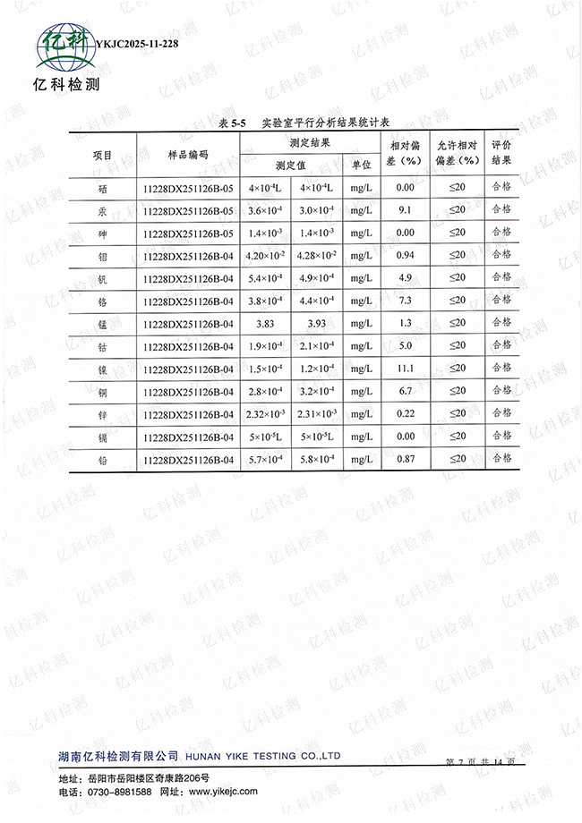 岳阳长旺化工有限公司,催化剂再生及技术咨询,岳阳化工产品