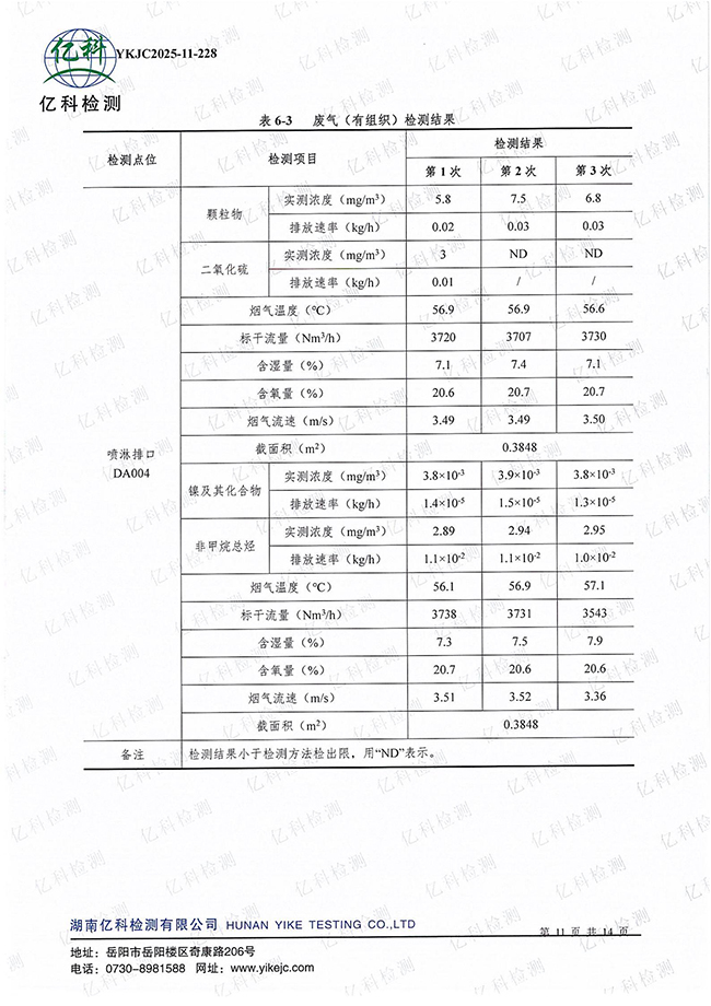 岳阳长旺化工有限公司,催化剂再生及技术咨询,岳阳化工产品