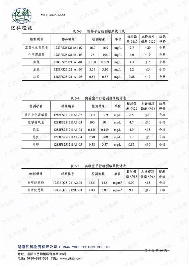岳阳长旺化工有限公司,催化剂再生及技术咨询,岳阳化工产品