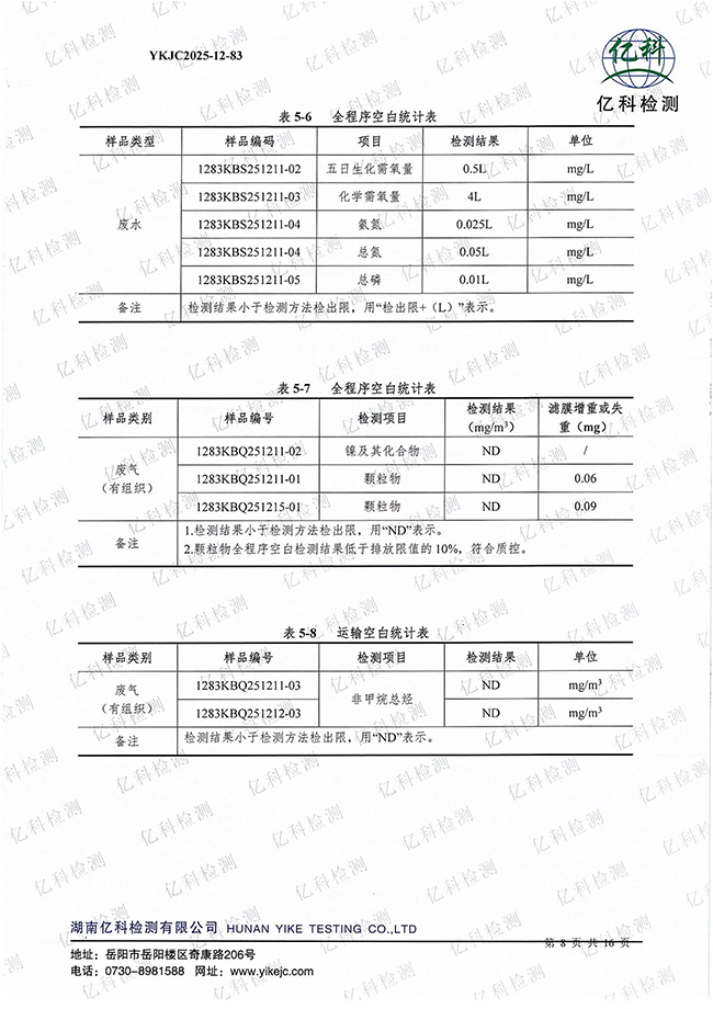 岳阳长旺化工有限公司,催化剂再生及技术咨询,岳阳化工产品