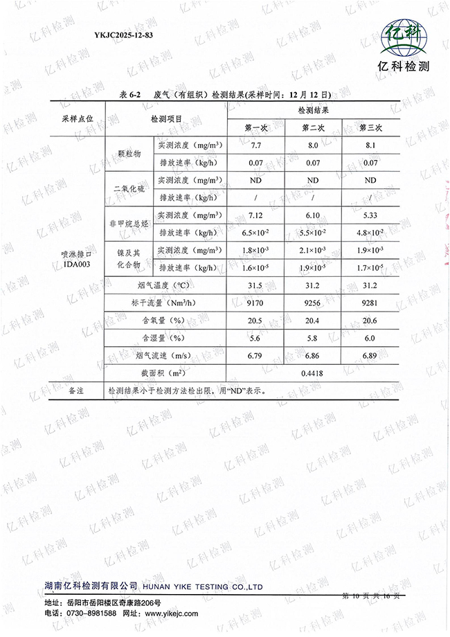 岳阳长旺化工有限公司,催化剂再生及技术咨询,岳阳化工产品