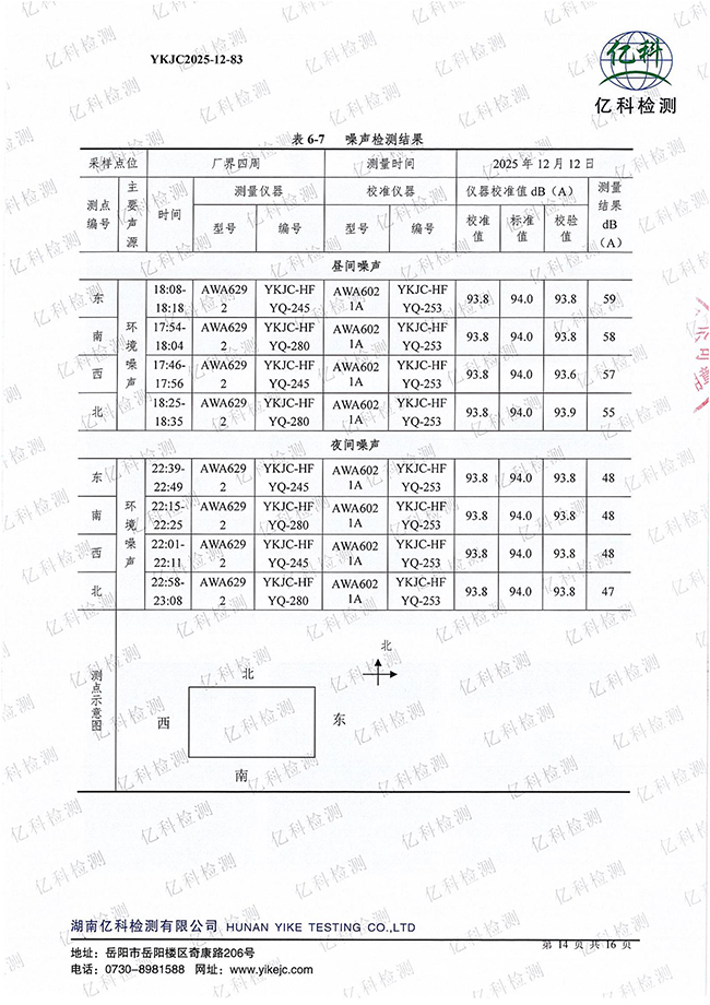 岳阳长旺化工有限公司,催化剂再生及技术咨询,岳阳化工产品