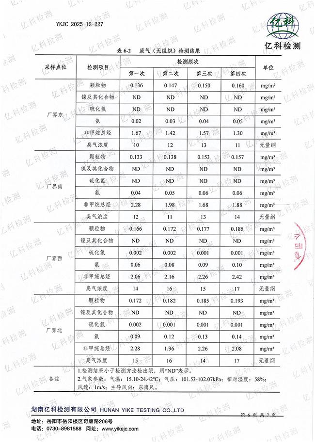 岳阳长旺化工有限公司,催化剂再生及技术咨询,岳阳化工产品