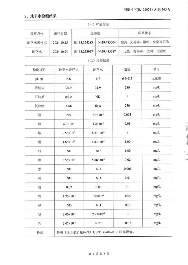 岳阳长旺化工有限公司,催化剂再生及技术咨询,岳阳化工产品