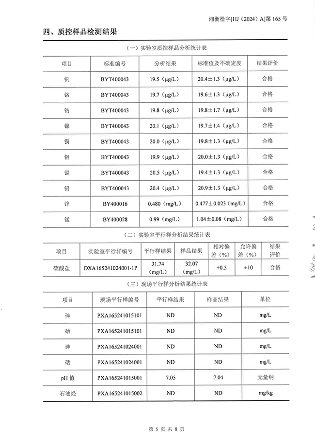 岳阳长旺化工有限公司,催化剂再生及技术咨询,岳阳化工产品
